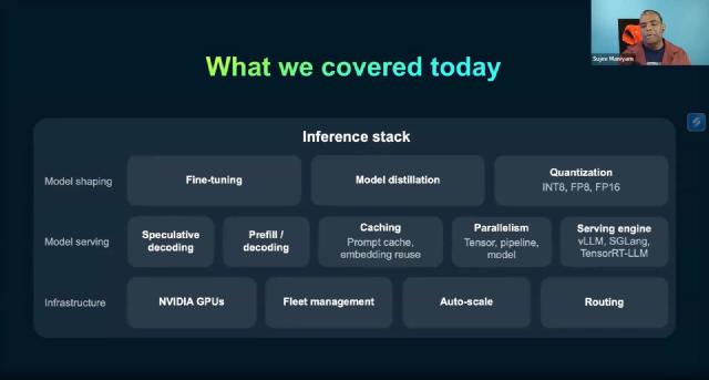 Guest lecture at Build with AI series