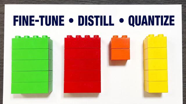 Fine-Tuning, Distillation & Quantization